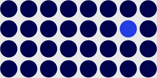 Mapa de posicionamiento web